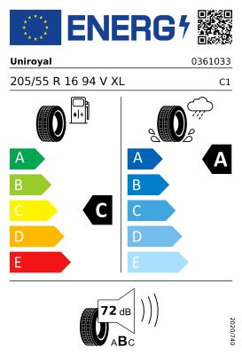 EU Label